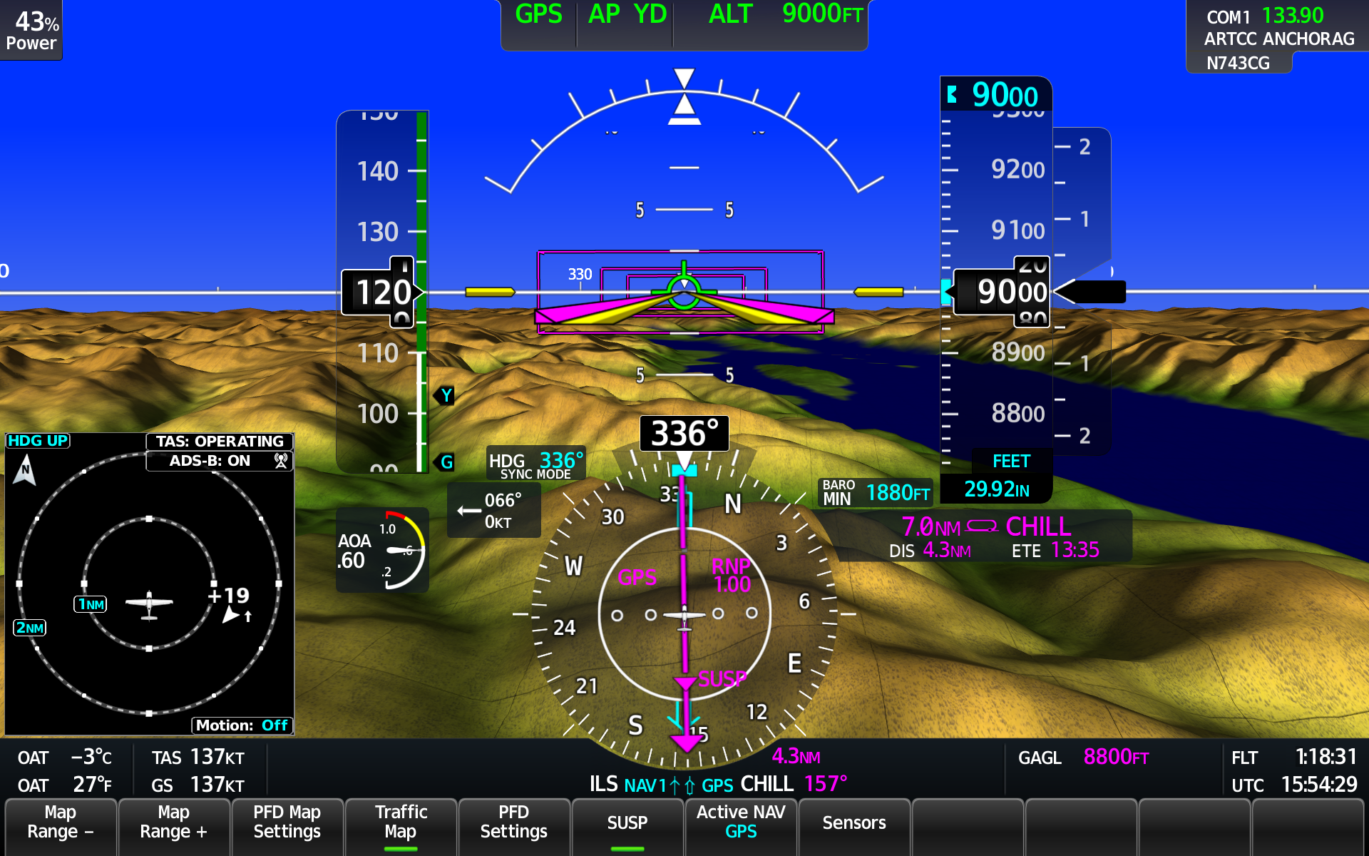 Synthetic Vision Technology (SVT)