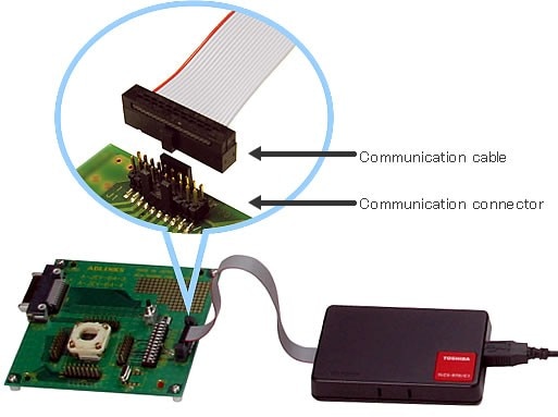 RTE870C1 Series OCDE - Accessory