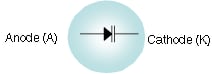 This is a circuit diagram symbol for a variable-capacitance diode.