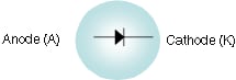 This is a circuit diagram symbol for a RF switching diode.