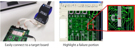 JTAG ProVision