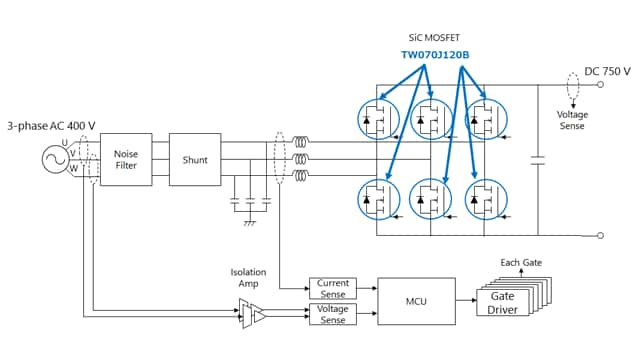 Feature Specification