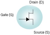 Example of an N-Channel JFET