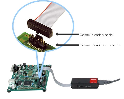 RTE870C1 Series OCDE - Accessory