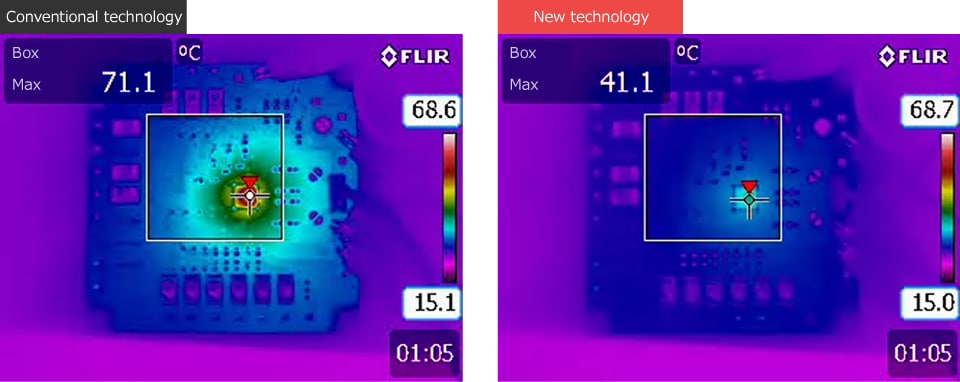 Improving efficiency, saving energy, and significantly reducing heat dissipation in a motor