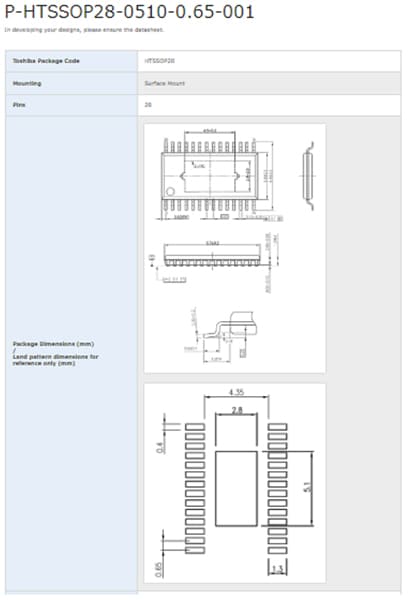 Fig. 2 Specific package information (Land pattern example)