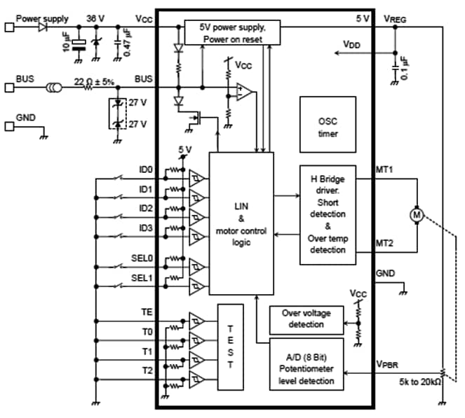 built in H-bridge driver and LIN slave function for HVAC