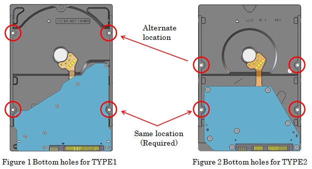 Location of bottom mounting holes