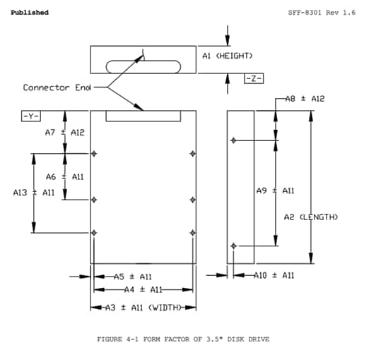 Form　Factor of 3.5" Disk Drive