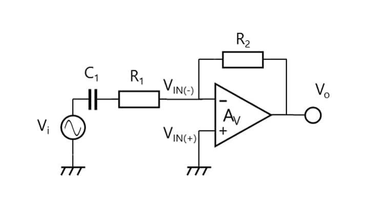 Figure 3-4 AC-coupled inverting amplifier