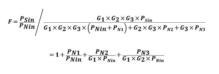 the noise factor (F)