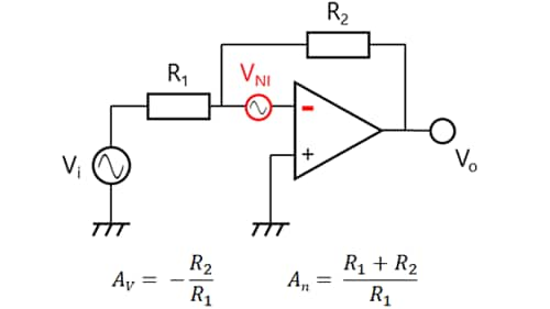 Figure 3-13 Inverting amplifier