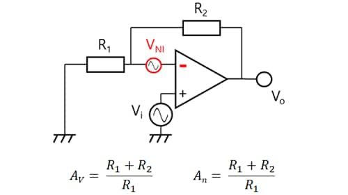 Figure 3-14 Noninverting amplifier