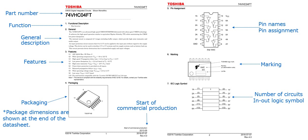 Reading datasheets