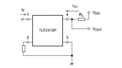 Block diagram