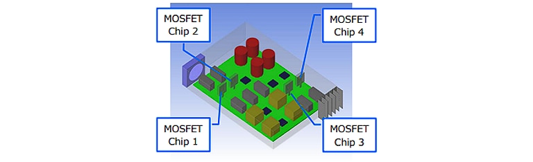 Figure 14: Model for evaluating fan volumetric airflow (Q)