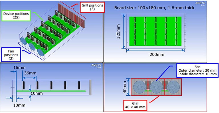 Figure 2: Detailed dimensions and device positions for Model 1.