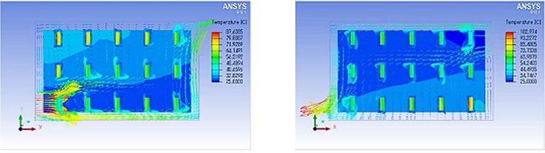 Figure 7: Temperature and airflow distribution for 25 widely spaced MOSFETs with the fan in suction mode (left) and blower mode (right).