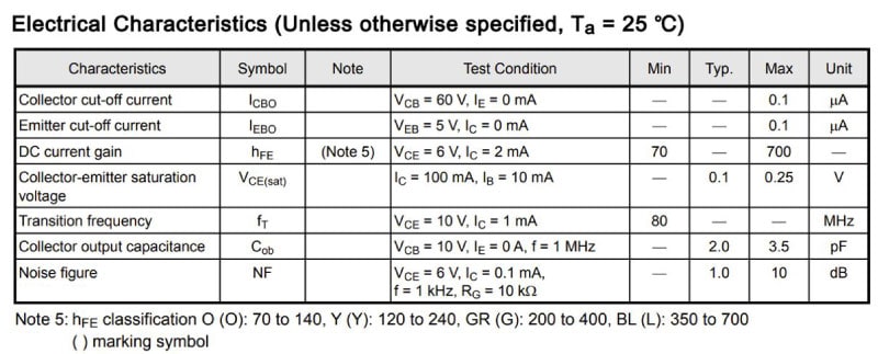 Table. 1: Electrical characteristics Bipolar junction transistor (BJT) 2SC2712