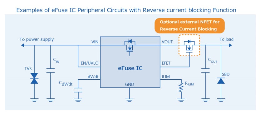 Examples of eFuse IC Peripheral Circuits with Reverse current blocking Function