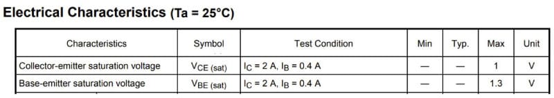 Table. 2: Electric characteristics Excerpt 2SC5354