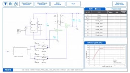 The simulation files can be downloaded in a zip file.