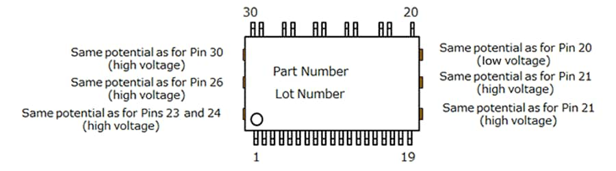 Fig. 1 Package Image