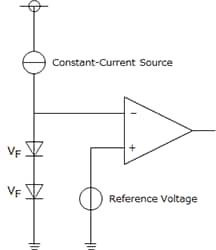 Temperature-sensing circuit