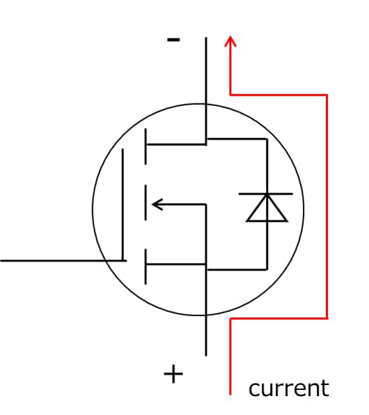 Fig. 1: Current through the body diode of MOSFET