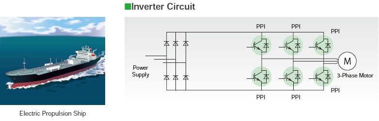 Inverter Circuit