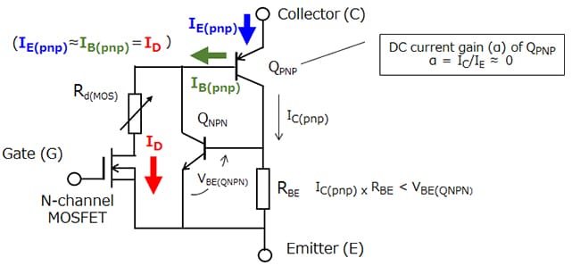 Equivalent circuit of an IGBT