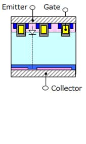 (d) RC-IGBT