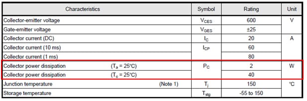 Table (a) Examples of absolute maximum ratings and collector power dissipation (P<sub>C</sub>) of an IGBT