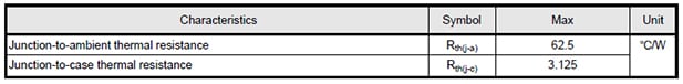 Table (b) Example of thermal resistances of an IGBT