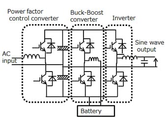 (b) UPS circuit