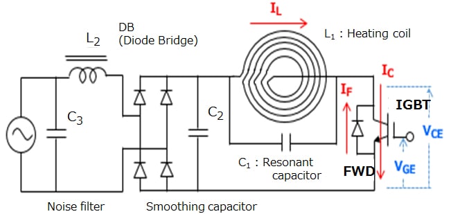 (a) Example of a voltage-resonant circuit