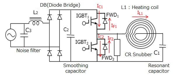 (a) Example of a current-resonant circuit