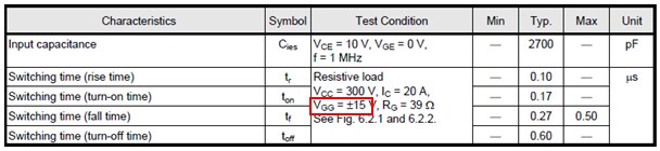 Table Electrical characteristics of an IGBT