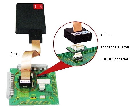 870c_incircuit