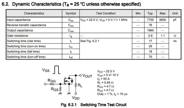 Fig. 2: Measuring circuit of the switching circuit