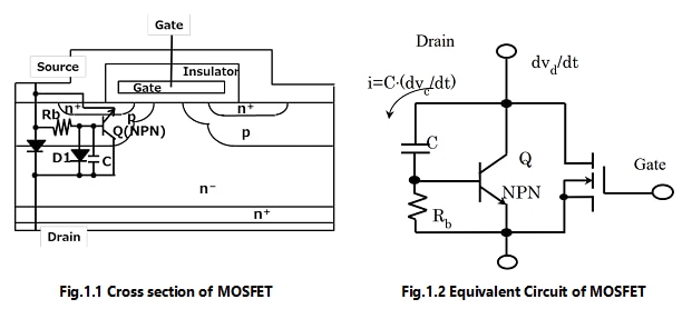 Fig. 1: Example of absolute maximum ratings