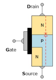 Fig. 1.1 Cross-section