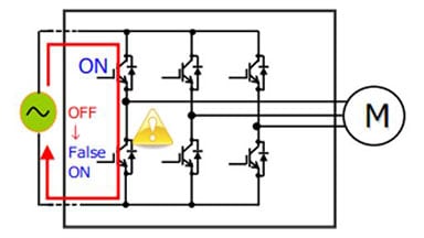 Example of a short circuit