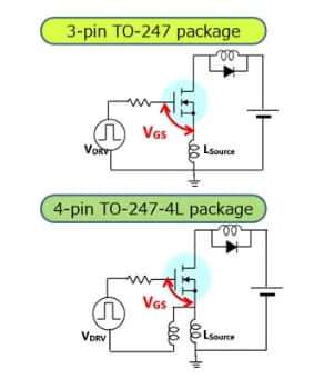 Simulation circuit model