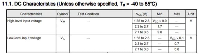 Table-1 input voltage specification (74LCX244)