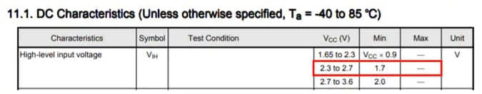 Table-2 Example of VIH specifications of a CMOS logic IC (74LCX00FT)