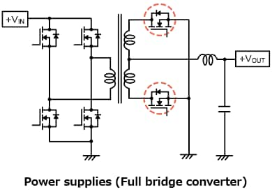 The illustration of application circuit example of 100 V N-channel power MOSFET products for industrial equipment, featuring industry’s lowest level On-resistance: TPH3R70APL, TPN1200APL.