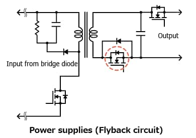 The illustration of application circuit example of lineup expansion of 100 V N-channel power MOSFET U-MOSIX-H series that helps to improve the efficiency of power supplies for industrial equipment: TPW3R70APL, TPH5R60APL.