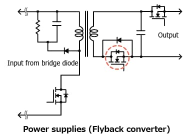 The illustration of application circuit example of lineup expansion of 100 V N-channel power MOSFET U-MOSIX-H series products that help improve the efficiency of power supplies: TK2R9E10PL, etc.