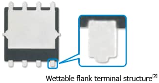 The illustration of photomacrograph of a terminal of 40 V N-channel power MOSFETs in the U-MOSIX-H series using the SOP Advance(WF) package for automotive applications: TPHR7904PB, TPH1R104PB.